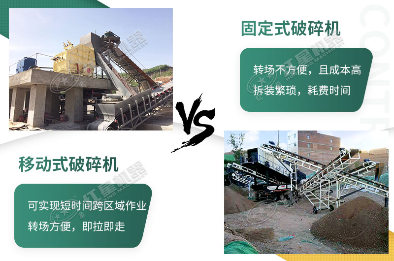 流動粉碎石機，可以隨時轉場停車生產的破碎生產線