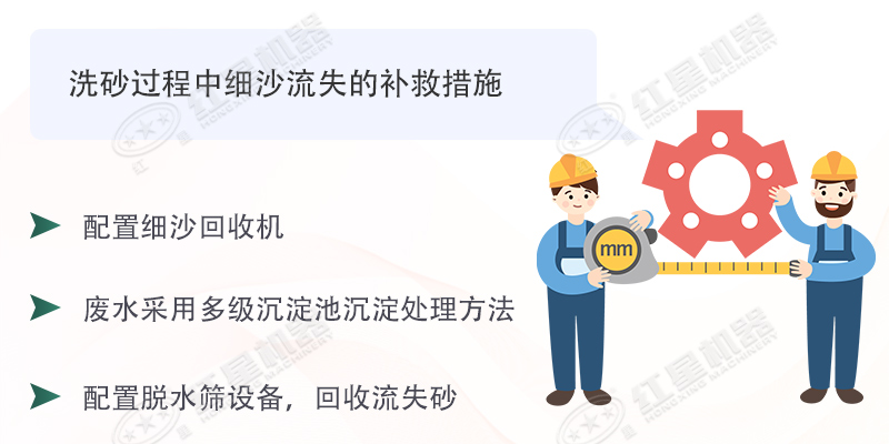 想要洗沙生產(chǎn)細沙流失少，擁有這臺細沙回收機即可輕易做到