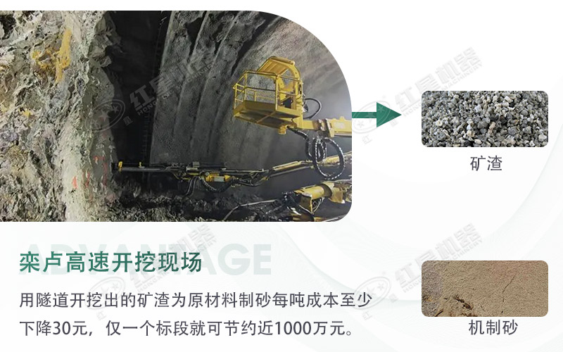 球磨機(jī)制砂出來的細(xì)度怎么樣？