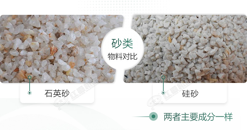 石英砂和硅砂是一回事嗎？石英砂可以做水泥地面嗎？