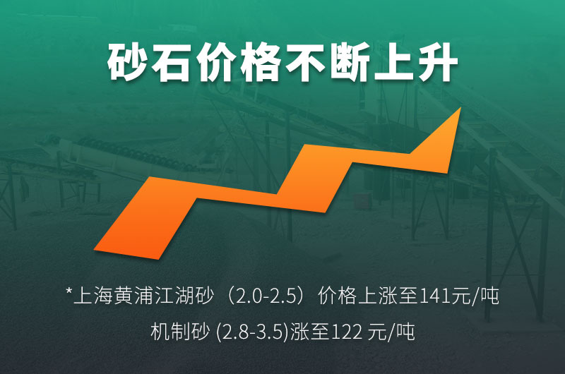 機(jī)制砂的規(guī)格型號(hào)有哪些?制沙設(shè)備生產(chǎn)線如何配置？