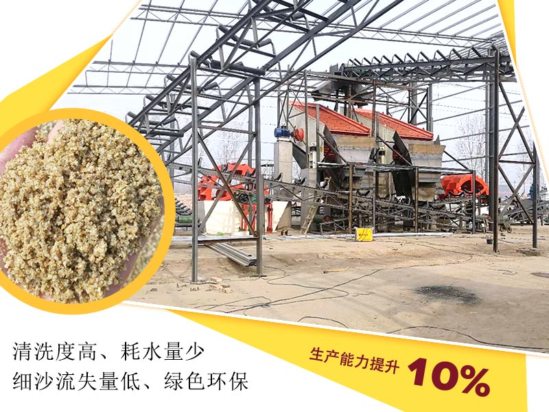 洗沙機設備節(jié)能環(huán)保，生產(chǎn)能力提升10%