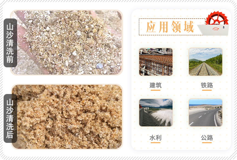 山沙的用途有哪些？洗沙機(jī)設(shè)備洗出高品質(zhì)山沙
