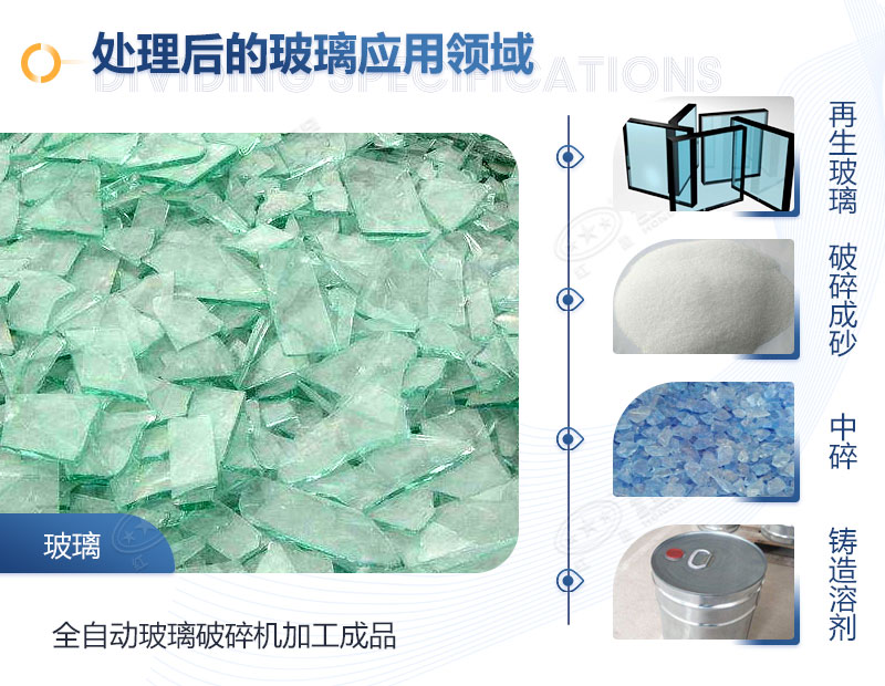 玻璃可以粉碎嗎？需要用什么設(shè)備？
