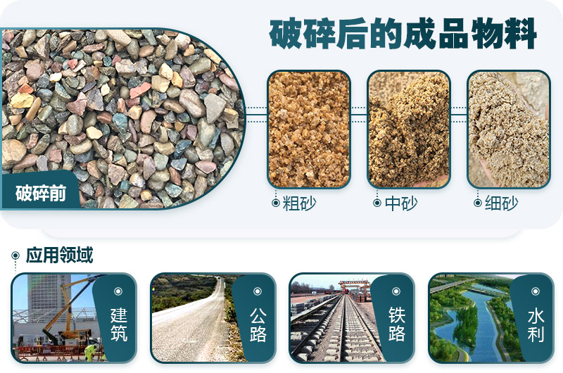 鵝卵石破碎分為幾個階段？需要哪些破碎機？