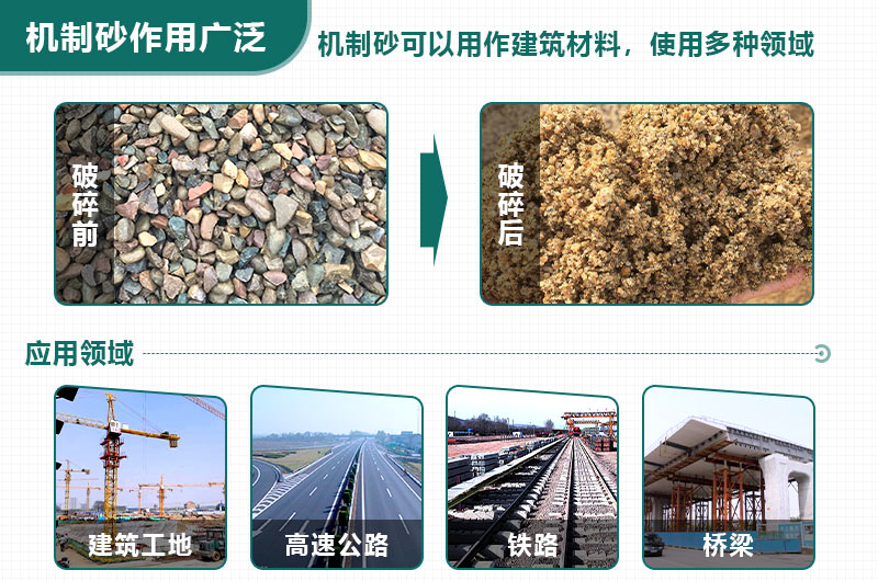 如何應對“砂荒”？機制砂將成為今后主要發(fā)展方向