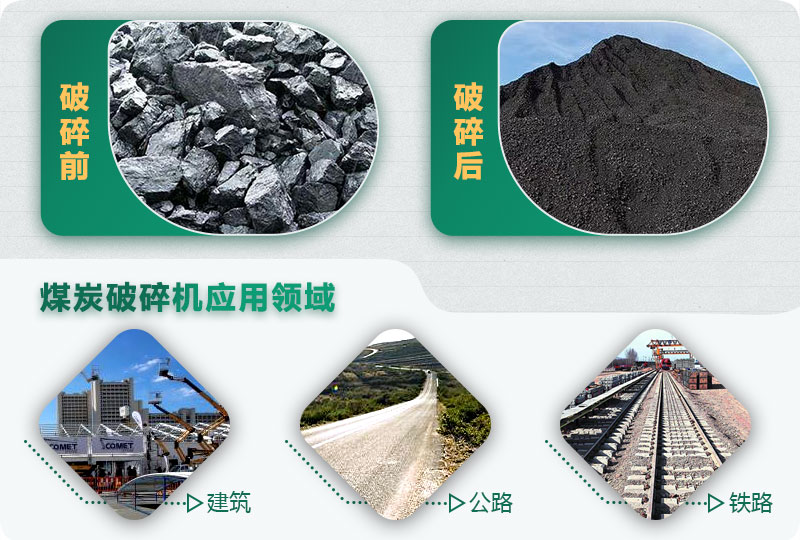 煤炭破碎機(jī)型號(hào)大全，多種規(guī)模可選（含圖片及價(jià)格）