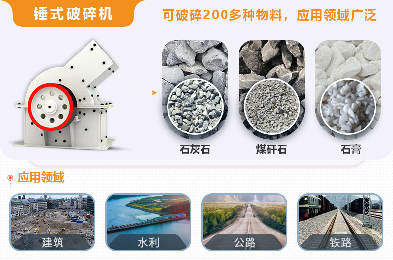 小型錘式破碎機(jī)型號參數(shù)表，報(bào)價(jià)是多少？
