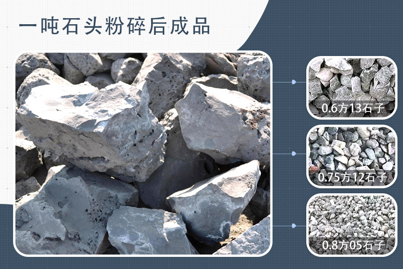 毛石破碎機型號及價格，一方毛石打出多少方碎石
