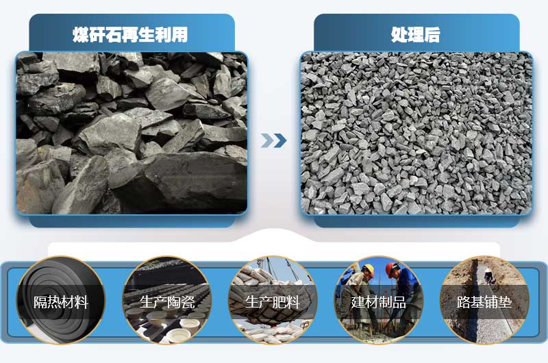 煤矸石有何用途？小型煤矸石粉碎機(jī)多少錢一臺(tái)？