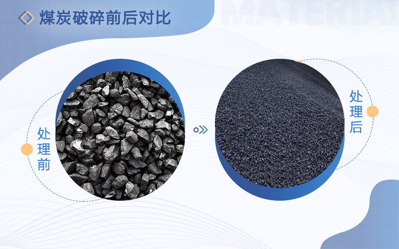 破碎煤的破碎機多少錢一臺，用哪種比較好