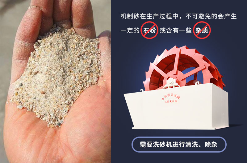 大型輪斗式洗砂機參數(shù)，工作視頻及廠家介紹