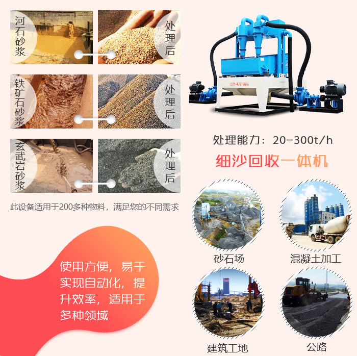 洗沙用什么設(shè)備效果好？這款洗沙細(xì)沙回收一體機(jī)很不錯(cuò)