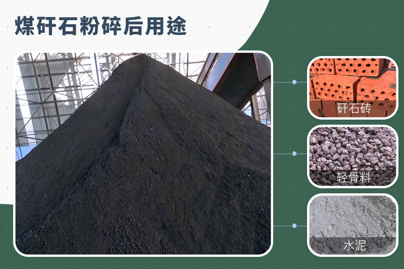 煤矸石粉碎機(jī)那種的好？功率多大？多少錢一臺(tái)？